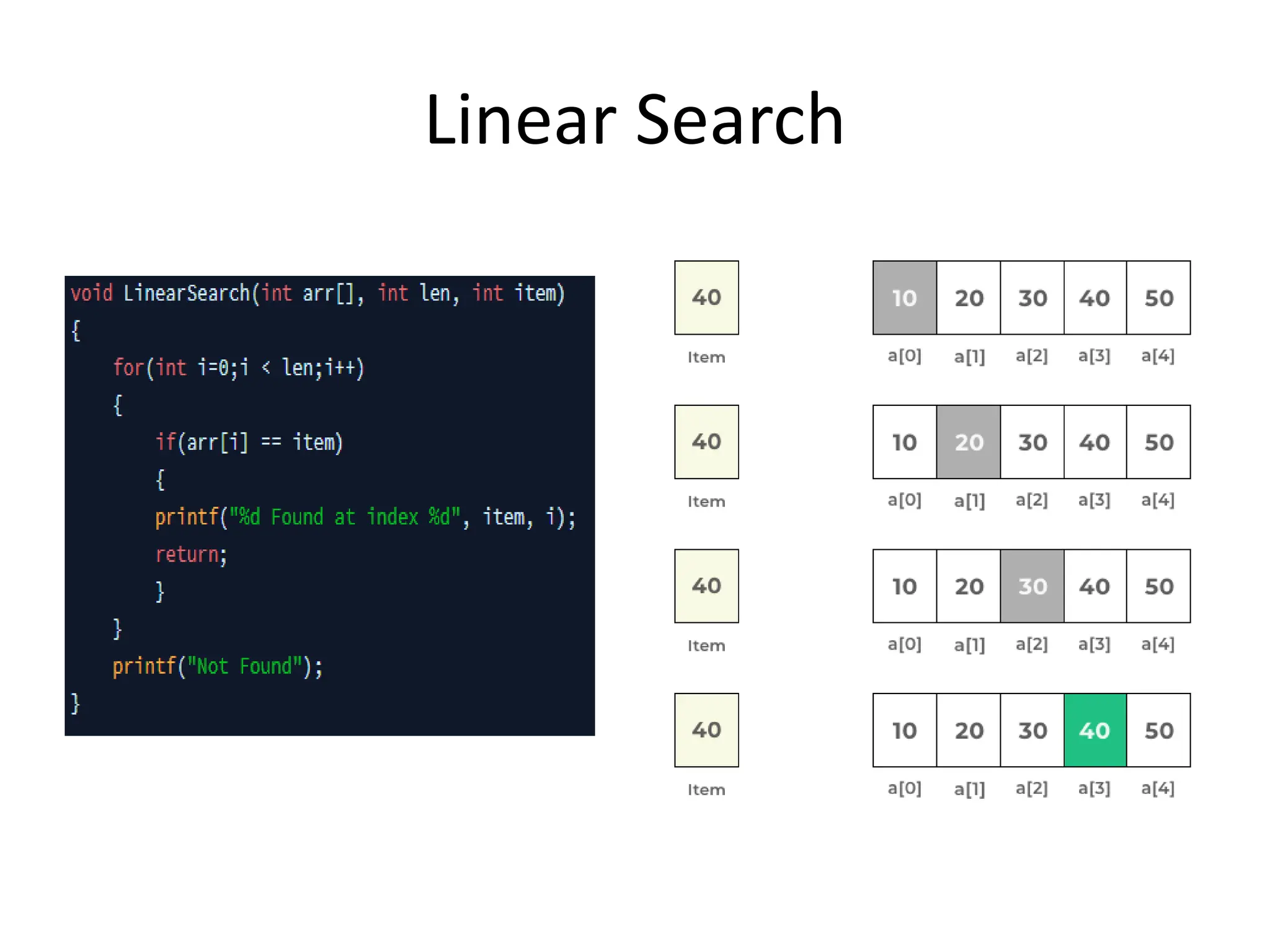 Linear Search
 