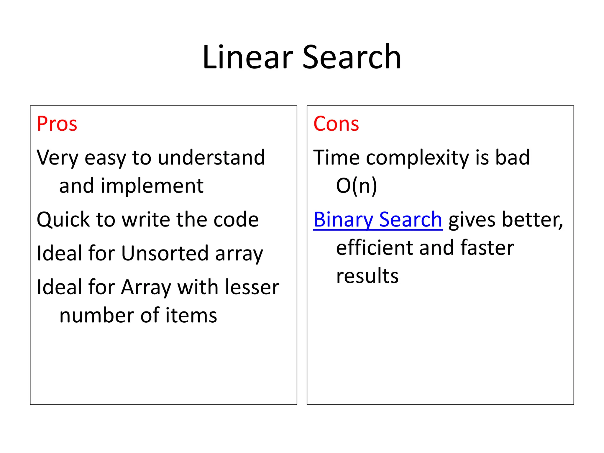 Linear Search
Pros
Very easy to understand
and implement
Quick to write the code
Ideal for Unsorted array
Ideal for Array with lesser
number of items
Cons
Time complexity is bad
O(n)
Binary Search gives better,
efficient and faster
results
 