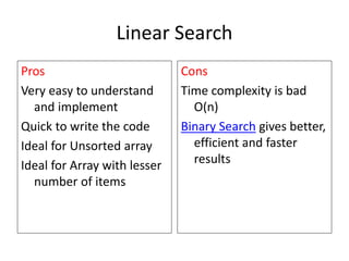 Searching Algorithm.pptx
