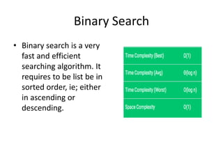 Searching Algorithm.pptx