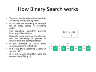 Searching Algorithm.pptx