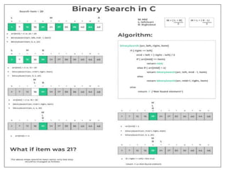Searching Algorithm.pptx