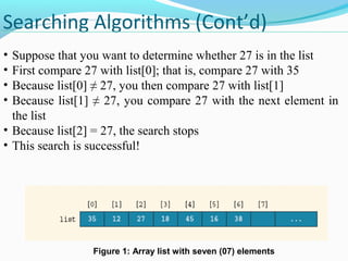 Searching Algorithms (Cont’d) 
• Suppose that you want to determine whether 27 is in the list 
• First compare 27 with list[0]; that is, compare 27 with 35 
• Because list[0] ≠ 27, you then compare 27 with list[1] 
• Because list[1] ≠ 27, you compare 27 with the next element in 
the list 
• Because list[2] = 27, the search stops 
• This search is successful! 
Figure 1: Array list with seven (07) elements 
 