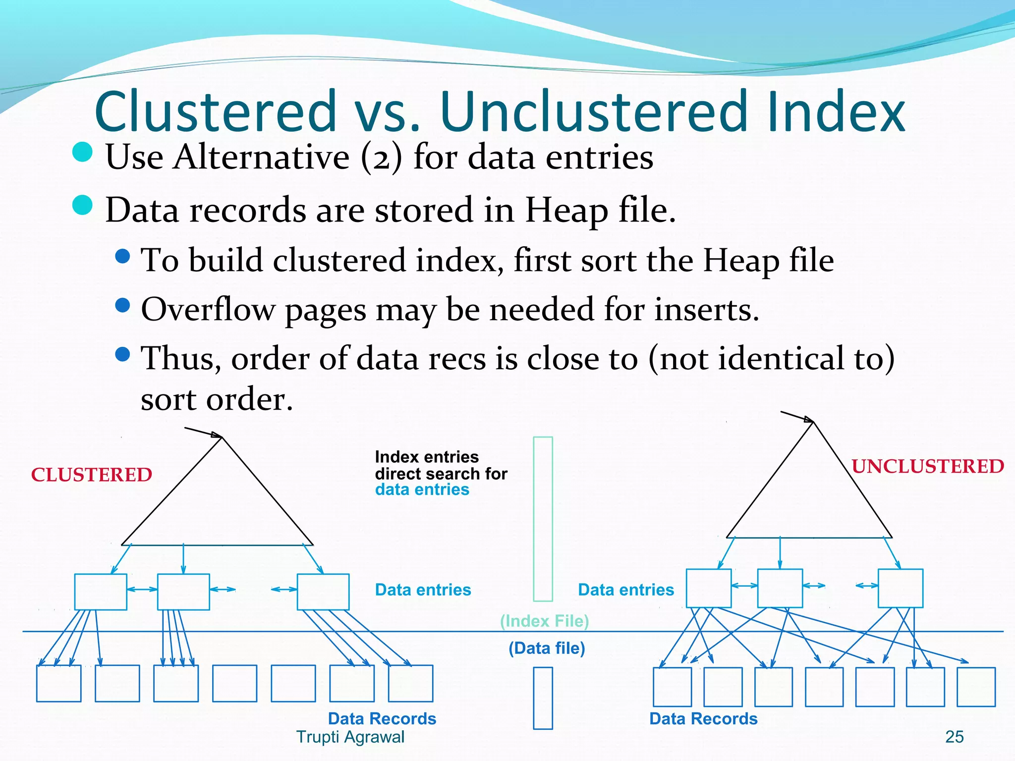 Clustered vs. Unclustered Index 
Use Alternative (2) for data entries 
Data records are stored in Heap file. 
To build clustered index, first sort the Heap file 
Overflow pages may be needed for inserts. 
Thus, order of data recs is close to (not identical to) 
sort order. 
Index entries 
CLUSTERED direct search for 
UNCLUSTERED 
data entries 
Data entries 
(Index File) 
(Data file) 
Data Records 
Data entries 
Data Records 
Trupti Agrawal 25 
 