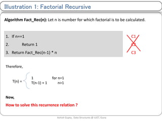 Searching algorithms | PPT