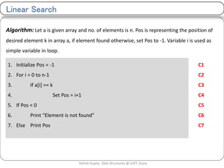 Searching algorithms | PPT