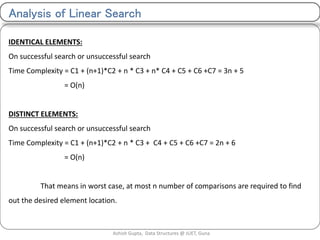 Searching algorithms | PPT