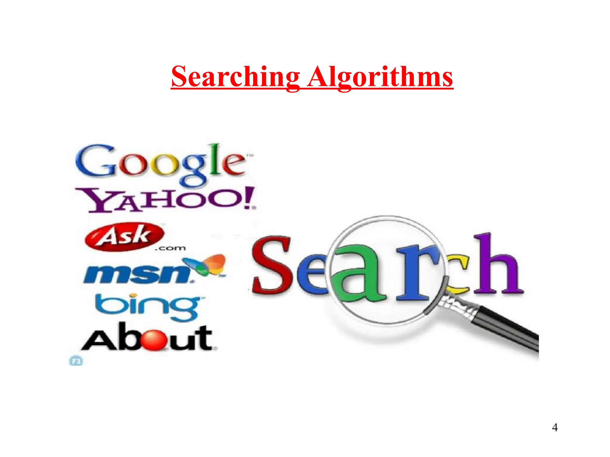 Searching Algorithms
4
 