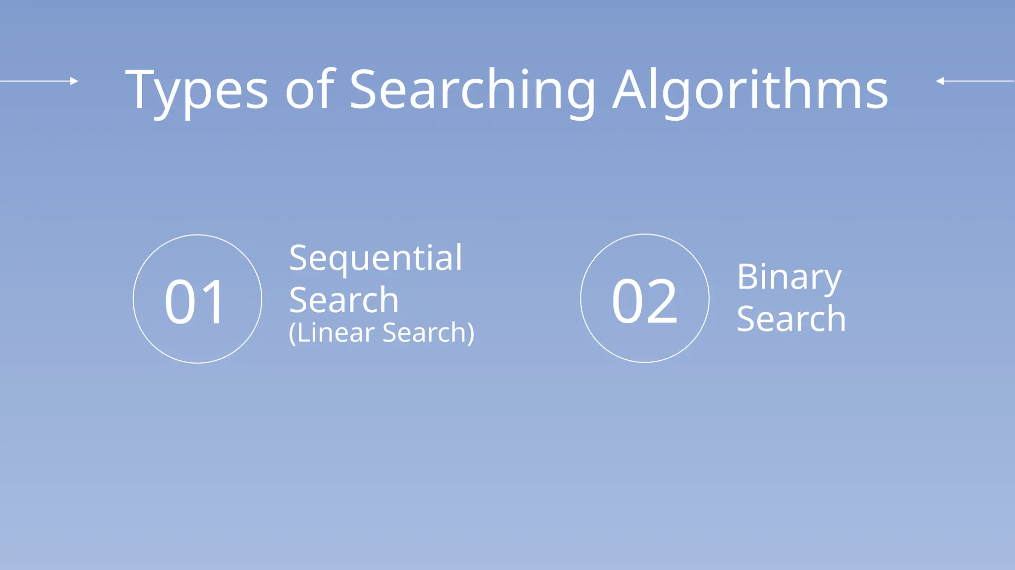 Binary
Search
01 02
Types of Searching Algorithms
Sequential
Search
(Linear Search)
 