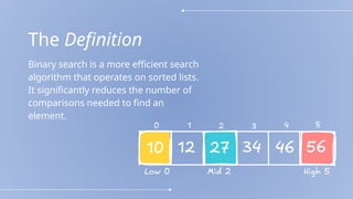 The Definition
Binary search is a more efficient search
algorithm that operates on sorted lists.
It significantly reduces the number of
comparisons needed to find an
element.
 