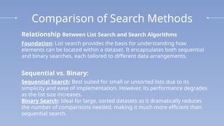Comparison of Search Methods
Relationship Between List Search and Search Algorithms
Foundation: List search provides the basis for understanding how
elements can be located within a dataset. It encapsulates both sequential
and binary searches, each tailored to different data arrangements.
Sequential vs. Binary:
Sequential Search: Best suited for small or unsorted lists due to its
simplicity and ease of implementation. However, its performance degrades
as the list size increases.
Binary Search: Ideal for large, sorted datasets as it dramatically reduces
the number of comparisons needed, making it much more efficient than
sequential search.
 