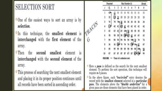 Searching and sorting | PPT
