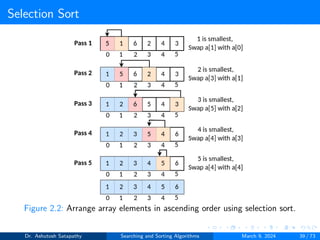 Searching and Sorting Algorithms | PDF
