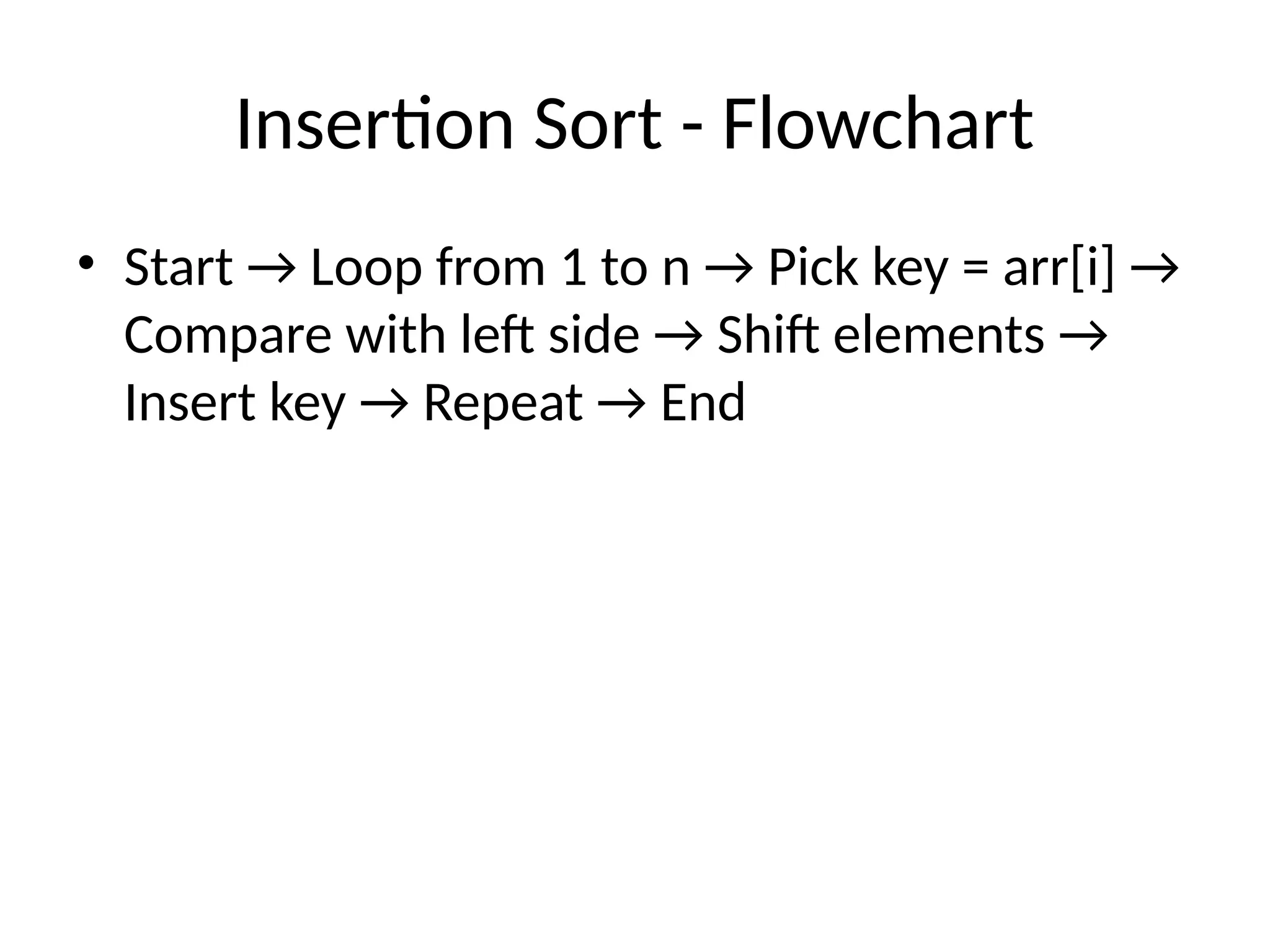 Insertion Sort - Flowchart
• Start → Loop from 1 to n → Pick key = arr[i] →
Compare with left side → Shift elements →
Insert key → Repeat → End
 