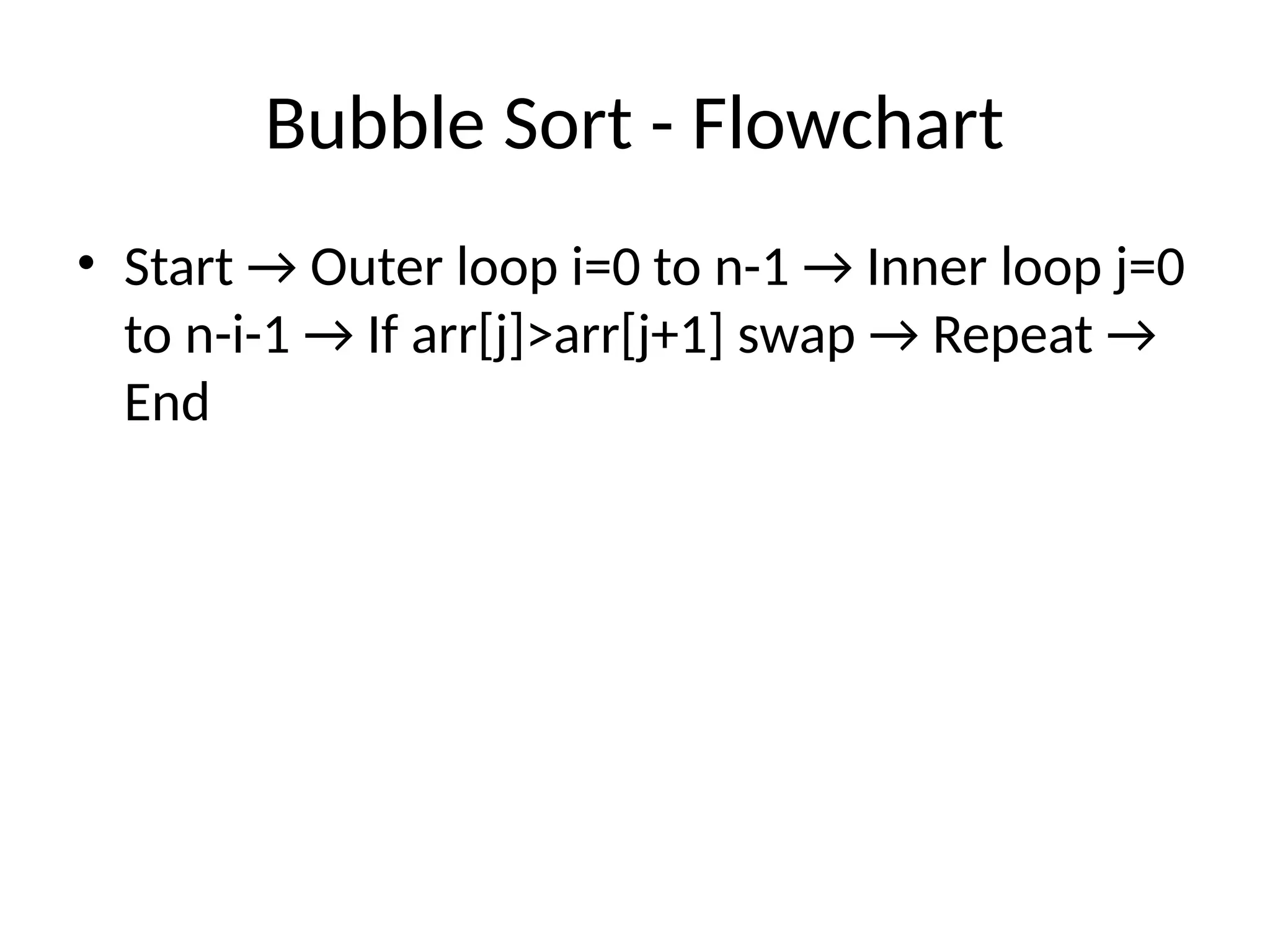 Bubble Sort - Flowchart
• Start → Outer loop i=0 to n-1 → Inner loop j=0
to n-i-1 → If arr[j]>arr[j+1] swap → Repeat →
End
 