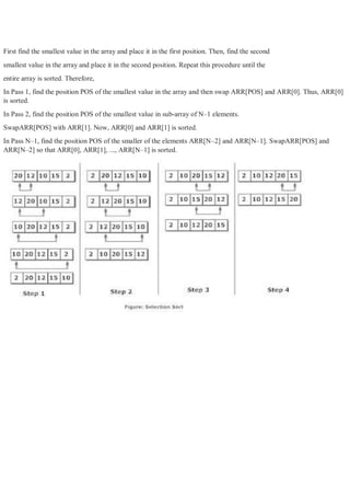 First find the smallest value in the array and place it in the first position. Then, find the second
smallest value in the array and place it in the second position. Repeat this procedure until the
entire array is sorted. Therefore,
In Pass 1, find the position POS of the smallest value in the array and then swap ARR[POS] and ARR[0]. Thus, ARR[0]
is sorted.
In Pass 2, find the position POS of the smallest value in sub-array of N–1 elements.
SwapARR[POS] with ARR[1]. Now, ARR[0] and ARR[1] is sorted.
In Pass N–1, find the position POS of the smaller of the elements ARR[N–2] and ARR[N–1]. SwapARR[POS] and
ARR[N–2] so that ARR[0], ARR[1], ..., ARR[N–1] is sorted.
 