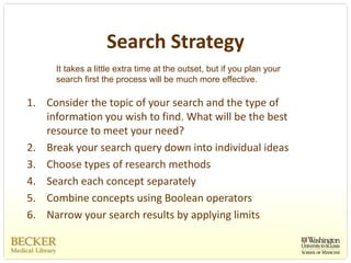 Search Strategy
      It takes a little extra time at the outset, but if you plan your
      search first the process will be much more effective.

1. Consider the topic of your search and the type of 
   information you wish to find. What will be the best 
   resource to meet your need? 
2. Break your search query down into individual ideas
3. Choose types of research methods 
4. Search each concept separately
5. Combine concepts using Boolean operators
6. Narrow your search results by applying limits 
 