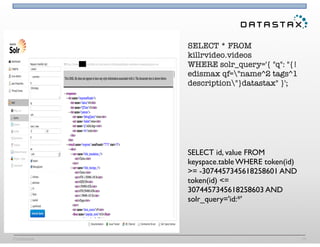 Confidential 15
SELECT * FROM
killrvideo.videos
WHERE solr_query='{ "q": "{!
edismax qf="name^2 tags^1
description"}datastax" }';
SELECT id, value FROM
keyspace.table WHERE token(id)
>= -3074457345618258601 AND
token(id) <=
3074457345618258603 AND
solr_query='id:*'
 