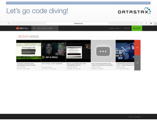 Confidential
Let’s go code diving!
27
 