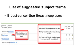 List of suggested subject terms
• Breast cancer Use Breast neoplasms
 