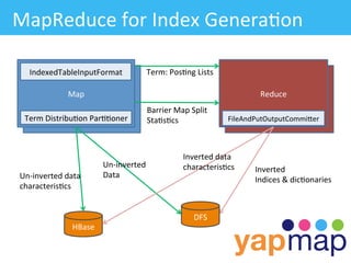 MapReduce	
  for	
  Index	
  Genera/on	
  

     IndexedTableInputFormat	
                      Term:	
  Pos/ng	
  Lists	
  	
  

                      Map	
                                                                        Reduce	
  
                       Map	
                                                                        Reduce	
  
                                                    Barrier	
  Map	
  Split	
  	
  
   Term	
  Distribu/on	
  Par//oner	
               Sta/s/cs	
                           FileAndPutOutputCommiWer	
  



                                                                     Inverted	
  data	
  	
  
                                    Un-­‐inverted	
                  characteris/cs	
            Inverted	
  
 Un-­‐inverted	
  data	
  	
        Data	
  
                                                                                                 Indices	
  &	
  dic/onaries	
  
 characteris/cs	
  


                                                                          DFS	
  
                        HBase	
  
 