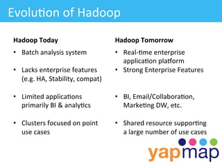 Evolu/on	
  of	
  Hadoop	
  
 Hadoop	
  Today	
                              Hadoop	
  Tomorrow	
  
 •  Batch	
  analysis	
  system	
               •  Real-­‐/me	
  enterprise	
  
                                                   applica/on	
  pladorm	
  
 •  Lacks	
  enterprise	
  features	
           •  Strong	
  Enterprise	
  Features	
  
    (e.g.	
  HA,	
  Stability,	
  compat)	
  

 •  Limited	
  applica/ons	
                    •  BI,	
  Email/Collabora/on,	
  
    primarily	
  BI	
  &	
  analy/cs	
             Marke/ng	
  DW,	
  etc.	
  

 •  Clusters	
  focused	
  on	
  point	
        •  Shared	
  resource	
  suppor/ng	
  
    use	
  cases	
                                 a	
  large	
  number	
  of	
  use	
  cases	
  
 