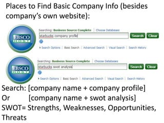 Places to Find Basic Company Info (besides
 company’s own website):




Search: [company name + company profile]
Or      [company name + swot analysis]
SWOT= Strengths, Weaknesses, Opportunities,
Threats
 