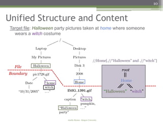 10


Unified Structure and Content
Target file: Halloween party pictures taken at home where someone
  wears a witch costume




                                                         //Home[.//“Halloween” and .//“witch”]
  File
                                                                         root
Boundary
                                                                         Home

                                                                 “Halloween” “witch”




                            Amélie Marian - Rutgers University
 