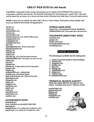 GREAT WEB SITES for Job Search
 CAUTION! A great deal of time, money and emotions can be wasted on the INTERNET! Be certain you
 concentrate on specific, relevant sites. We found the following to be “tried and proven”, quality sites there may
                                                                                                                 -


 well be others but, as always, try to invest your time wisely in this and every other facet ofyourjob search process.

 NOTE: Always do your website job search after 7:00 p.m. in the evening! (During the normal, daylight work
 hours you should be networking with ijy~
                                        people!!)

  ajb.dni.us/                                                       OTHER GOOD SITES
  career.org                                                       bls.gov/oco/ (Occupational Outlook Handbook)
  careerbuilder.com                                                jobhuntersbible.com (The ~et guide: Row to best use tke web)
  careers.org
  careerbuilder.com
  careerjoumal.com (wsj: Great for $80k and up)
                                                                    TELEPHONE DIRECTORY SITES
                                                                    anywhere.com
  collegecentral.com                                                google.com
  collegegrad.com                                                   people.yahoo.com
  collegejournal.com                                                reversephonedirectory.com
 dice.com                                                           switchboard.com
 fastcashathome.com (Work at homejobs)
 federaljobsearch.com
 flipdog.com
                                                                                 ~VII [RE TO START
 hotjobs.com
 indeed.com
job-hunt.org (List ofbest job search resources)                    The following are probably the best starting sites:
jobhuntersbible.com (The net guide: Howto best use the web)
jobing.com                                                          1. ldsjobs.org (Great assists in career building)
                                                                    2. monster.com
jobs.com                                                            3. rileyguide.com
jobsfed.com                                                         4. hotjobs.com
jobweb.org (College students & recent college grads.)               5. dice.com
 lawjobs.com                                                        6. ffipdog.com
 ldsjobs.org                                                        7. careerbuilder.com
 medjobs2000.com (Medicaljobs)                                      8. indeed~com
 monster.com (The Monster Board)                                   9. worktree.com
paid-work-at-home.com (Work at home jobs)                          10. jobhuntersbible.com
quintcareers.com
rileyguide.com
salaiy.com
                                                                   “PERSONAL SEARCH AGENTS”
                                                                   These sites search other job web sites for your
snagajob.com                                                       criteria. Excellent time savers! Millions ofjobs.
topjobsusa.com
usajob.com                                                         careerbuilder.com
vault.com                                                          careerxroads.com
wantedjobs.com                                                     flipdog.com
webcrawler.com                                                     indeed.com
worktree.com                                                       wantedjobs.corn
                                                                   worktree.com
GOVERNMENT SITES
azstatejobs.gov
www.ci.phoenix.az.us/employ/index.html
maricopa.gov
studentjobs.gov (U.S. official site of student Fed. jobs)
usajobs.com (U.S. official site ofFederal Gov. jobs)


                                                              11
 