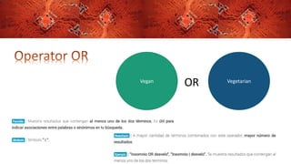 Vegan Vegetarian
OR
 