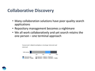 Collaborative Discovery
• Many collaboration solutions have poor quality search
applications
• Repository management becomes a nightmare
• We all work collaboratively and yet search retains the
one person – one terminal approach
 