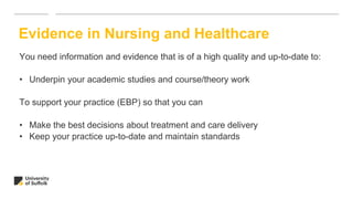 You need information and evidence that is of a high quality and up-to-date to:
• Underpin your academic studies and course/theory work
To support your practice (EBP) so that you can
• Make the best decisions about treatment and care delivery
• Keep your practice up-to-date and maintain standards
Evidence in Nursing and Healthcare
 