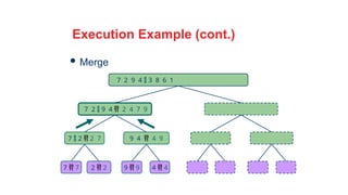 35
Execution Example (cont.)
 Merge
7 2  9 4  2 4 7 9
7  2  2 7 9 4  4 9
7  7 2  2 9  9 4  4
7 2 9 4  3 8 6 1
 