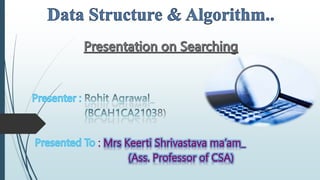 : Mrs Keerti Shrivastava ma’am_
(Ass. Professor of CSA)
 