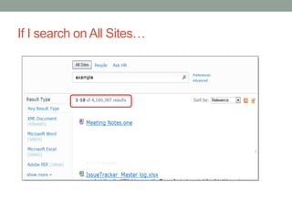 If I search on All Sites… 
 