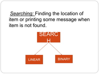 Searching: Finding the location of
item or printing some message when
item is not found.
SEARC
H
LINEAR BINARY
 