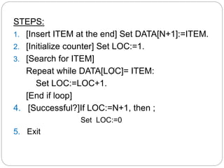 STEPS:
1. [Insert ITEM at the end] Set DATA[N+1]:=ITEM.
2. [Initialize counter] Set LOC:=1.
3. [Search for ITEM]
Repeat while DATA[LOC]= ITEM:
Set LOC:=LOC+1.
[End if loop]
4. [Successful?]If LOC:=N+1, then ;
Set LOC:=0
5. Exit
 