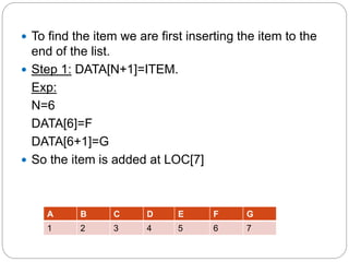  To find the item we are first inserting the item to the
end of the list.
 Step 1: DATA[N+1]=ITEM.
Exp:
N=6
DATA[6]=F
DATA[6+1]=G
 So the item is added at LOC[7]
A B C D E F G
1 2 3 4 5 6 7
 