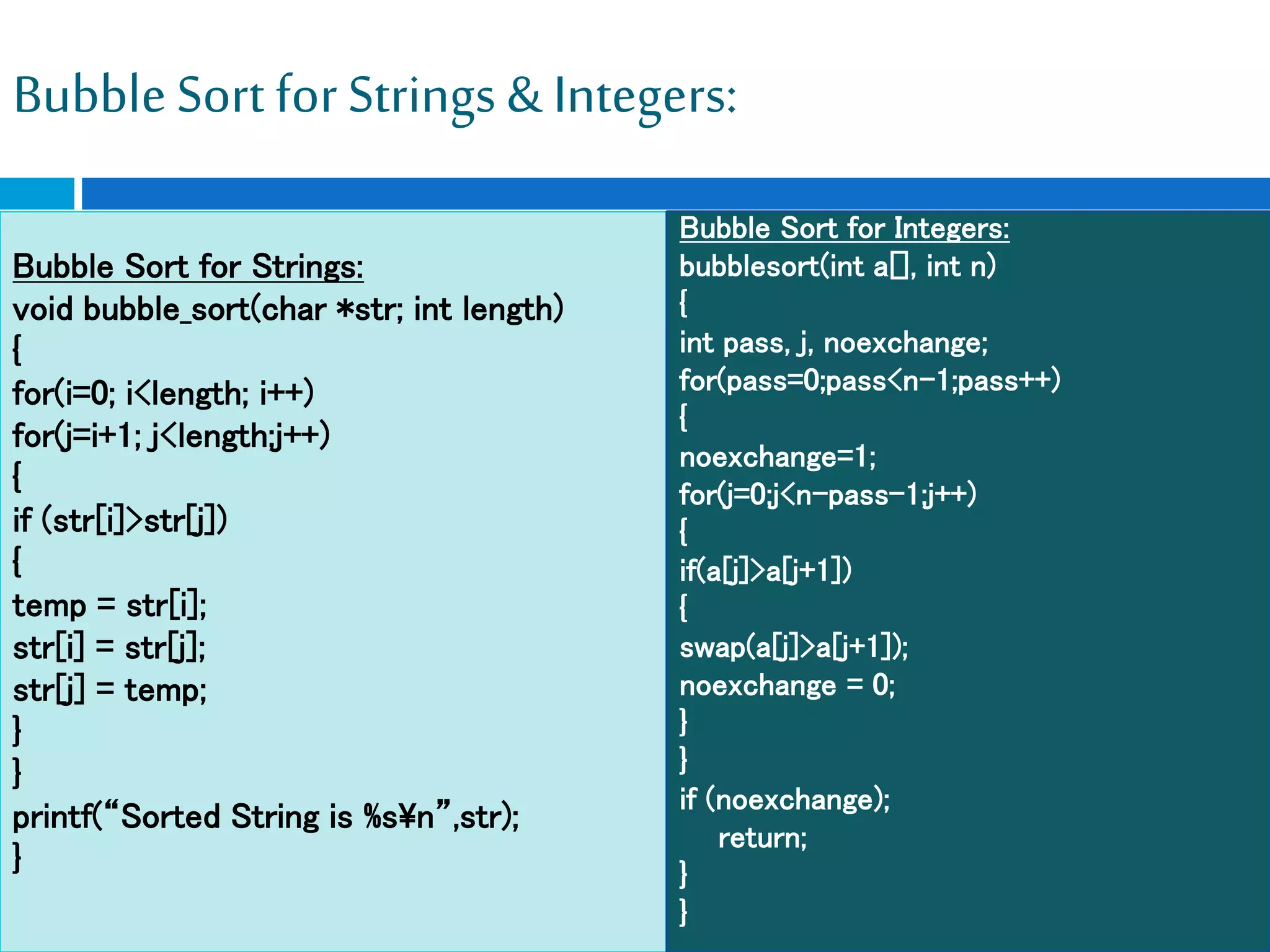 BubbleSort forStrings & Integers:
Bubble Sort for Strings:
void bubble_sort(char *str; int length)
{
for(i=0; i<length; i++)
for(j=i+1; j<length;j++)
{
if (str[i]>str[j])
{
temp = str[i];
str[i] = str[j];
str[j] = temp;
}
}
printf(“Sorted String is %sn”,str);
}
Bubble Sort for Integers:
bubblesort(int a[], int n)
{
int pass, j, noexchange;
for(pass=0;pass<n-1;pass++)
{
noexchange=1;
for(j=0;j<n-pass-1;j++)
{
if(a[j]>a[j+1])
{
swap(a[j]>a[j+1]);
noexchange = 0;
}
}
if (noexchange);
return;
}
}
 