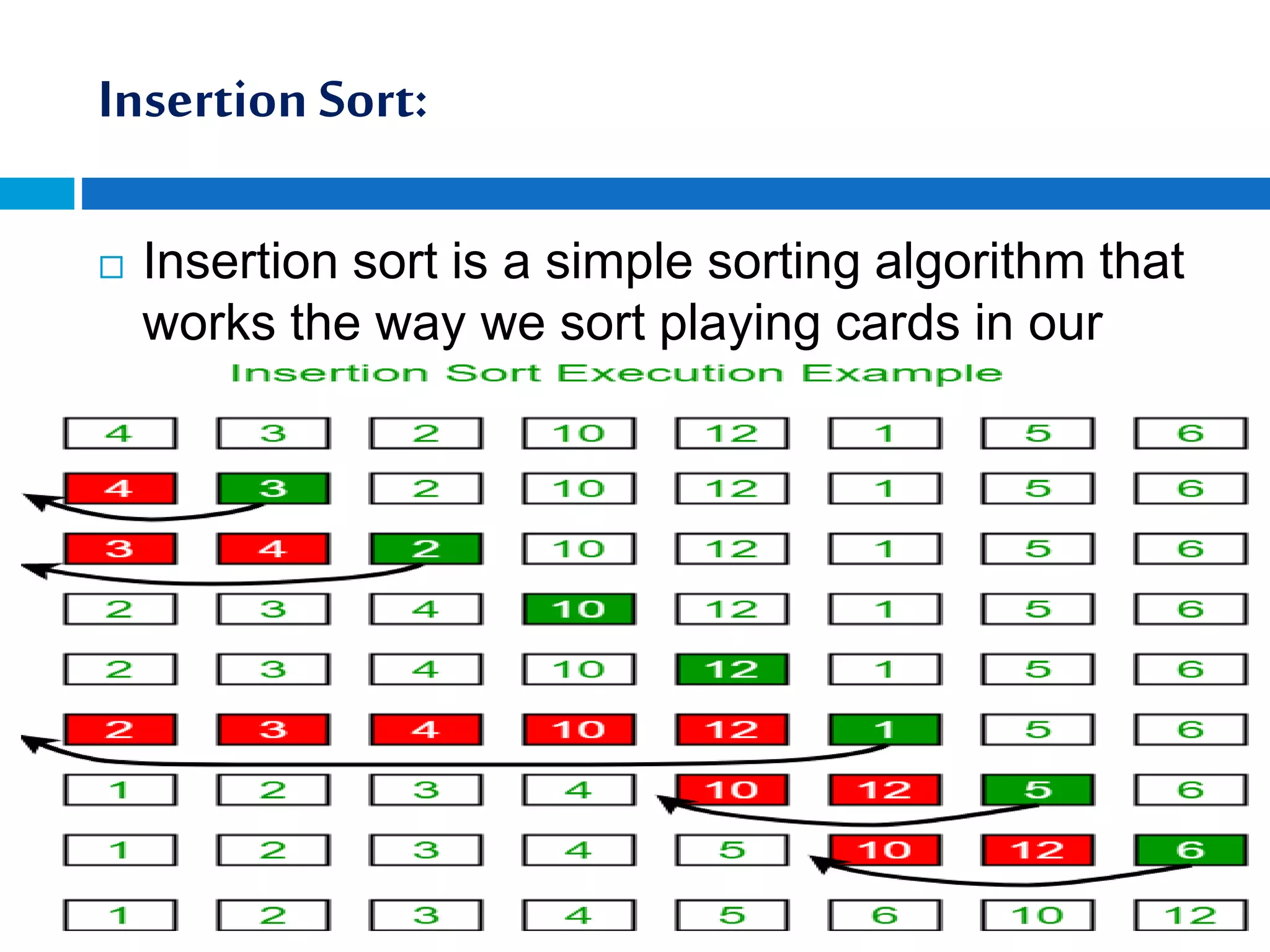 Insertion Sort:
 Insertion sort is a simple sorting algorithm that
works the way we sort playing cards in our
hands.
 