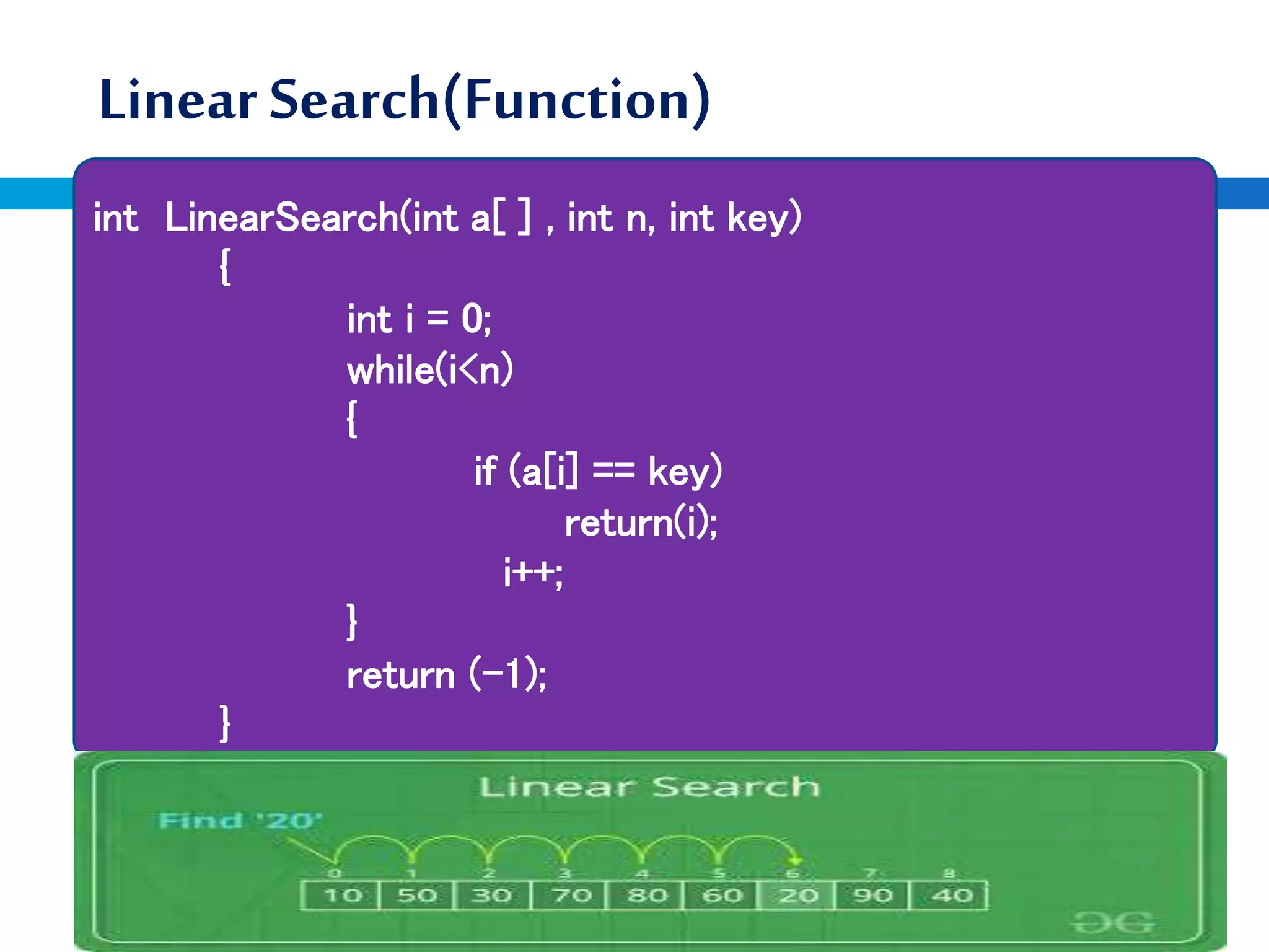 Linear Search(Function)
int LinearSearch(int a[ ] , int n, int key)
{
int i = 0;
while(i<n)
{
if (a[i] == key)
return(i);
i++;
}
return (-1);
}
 