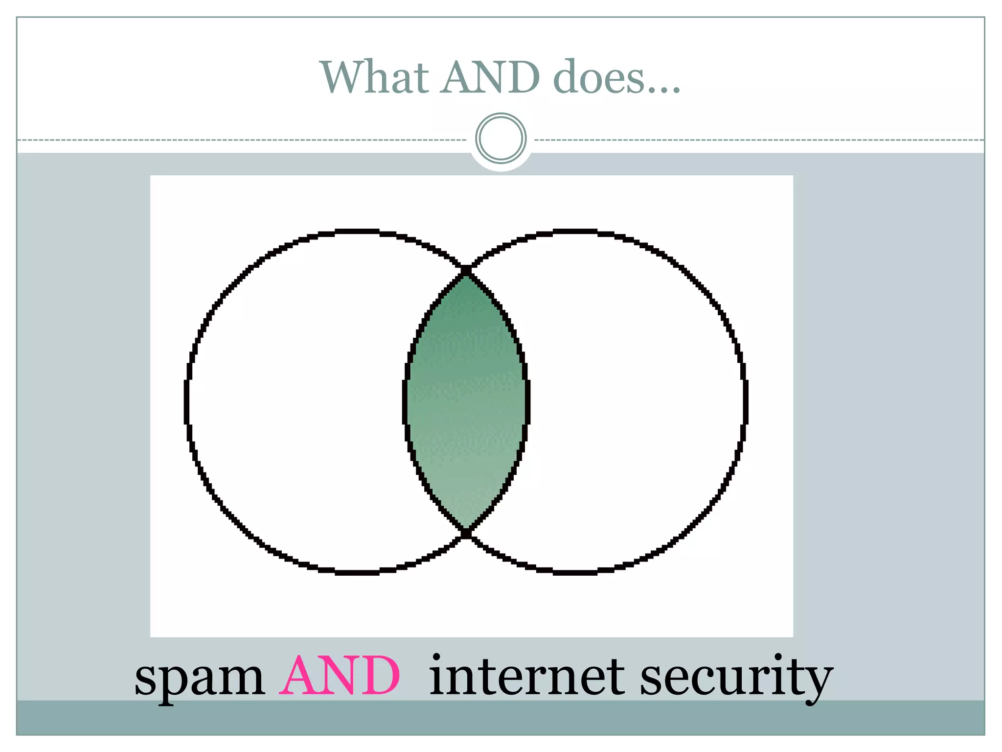 What AND does…spam AND  internet security