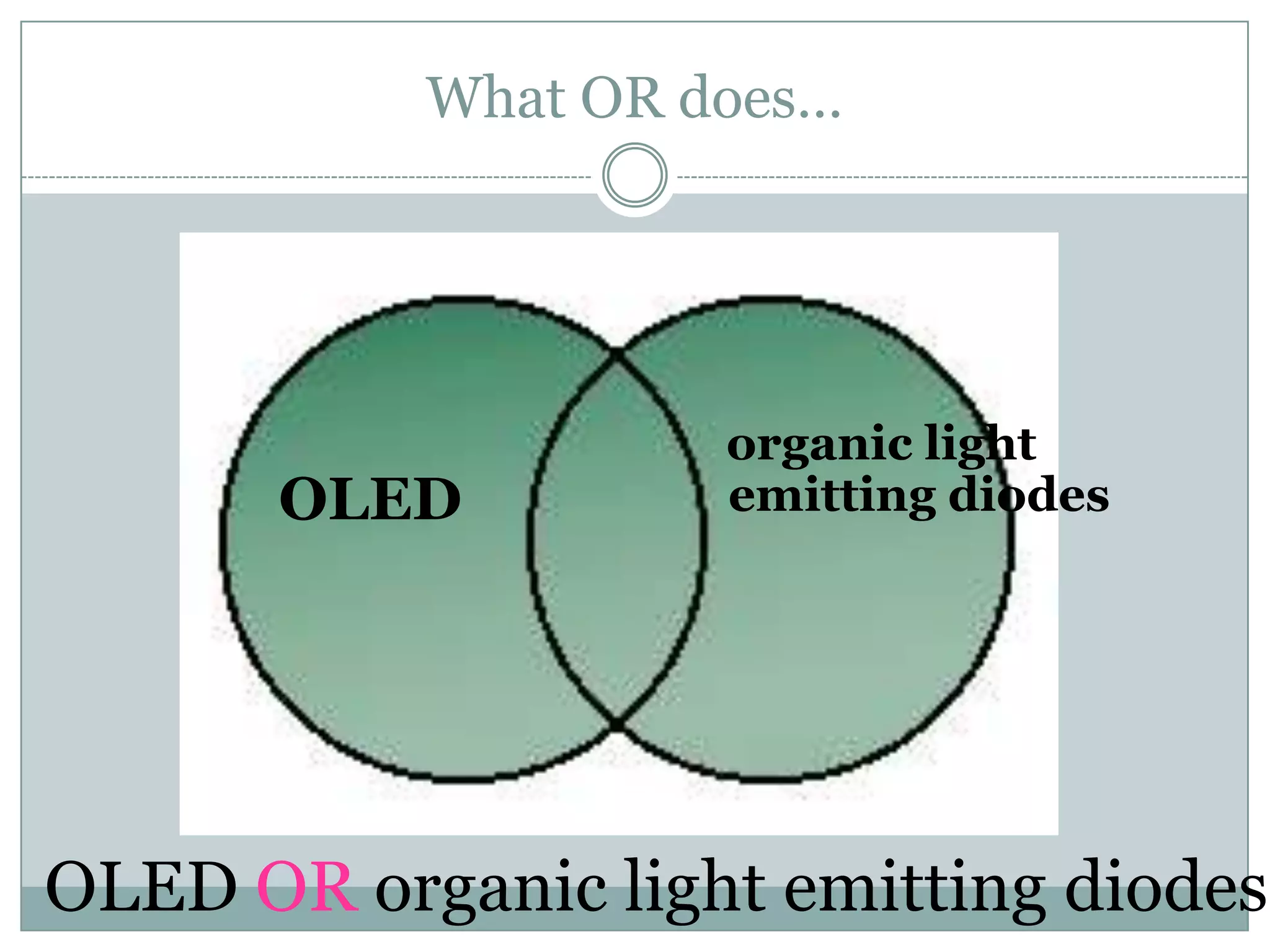 What OR does…   organic light emitting diodesOLEDOLED OR organic light emitting diodes