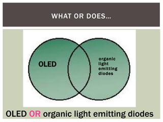 WHAT OR DOES…




                       organic
        OLED           light
                       emitting
            ...