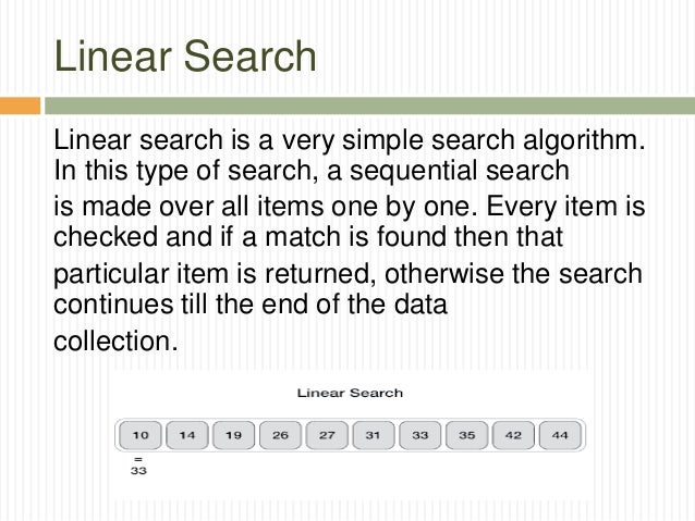 Searching techniques in Data Structure And Algorithm