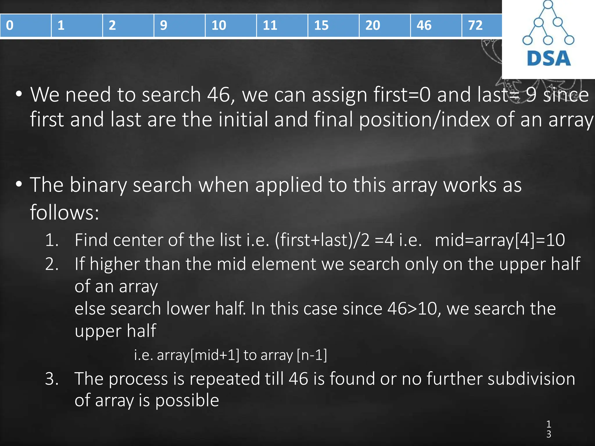 searching techniques.pptx | Search | Internet