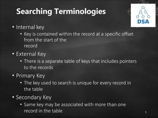 searching techniques.pptx