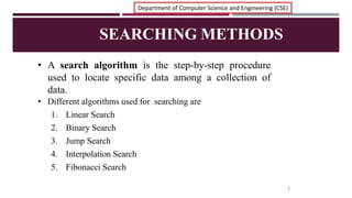 Searching techniques with progrms | PPTX