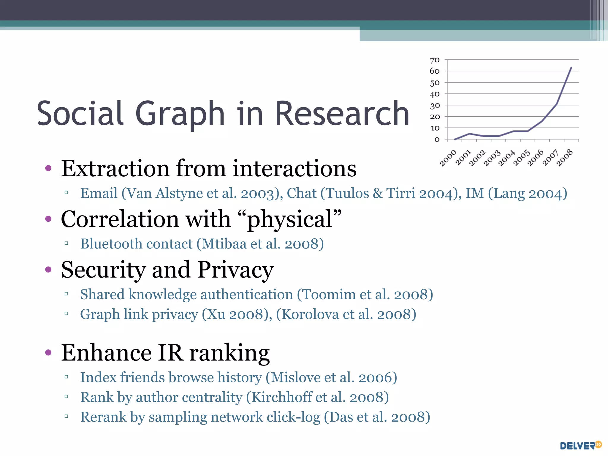 Social Graph in Research Extraction from interactions Email (Van Alstyne et al. 2003), Chat (Tuulos & Tirri 2004), IM (Lang 2004) Correlation with “physical” Bluetooth contact (Mtibaa et al. 2008) Security and Privacy Shared knowledge authentication (Toomim et al. 2008) Graph link privacy (Xu 2008), (Korolova et al. 2008) Enhance IR ranking Index friends browse history (Mislove et al. 2006) Rank by author centrality (Kirchhoff et al. 2008) Rerank by sampling network click-log (Das et al. 2008) 