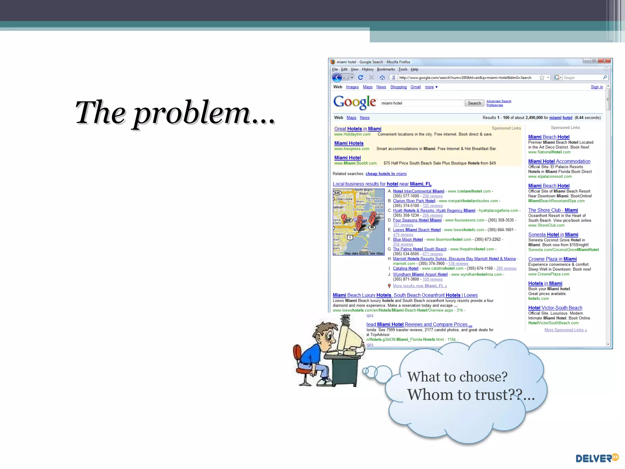 The problem… What to choose? Whom to trust??... 